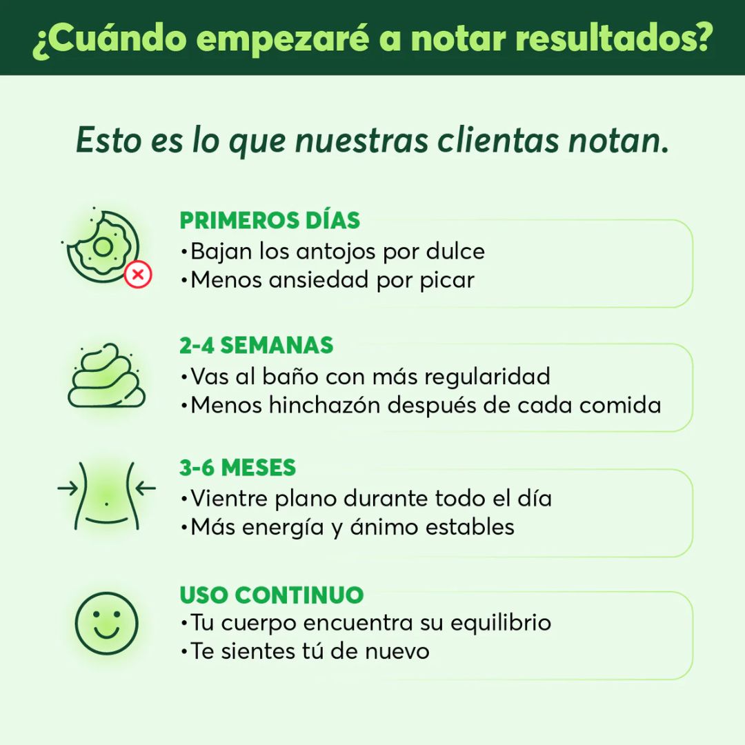 PRAVOLABS™ - GOMITAS TRIPLE ACCIÓN DIGESTIVA
