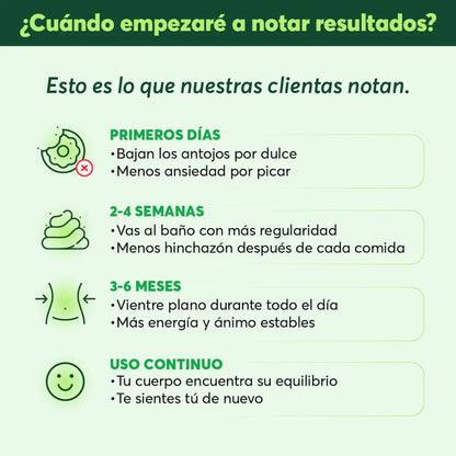 PRAVOLABS™ - GOMITAS TRIPLE ACCIÓN DIGESTIVA