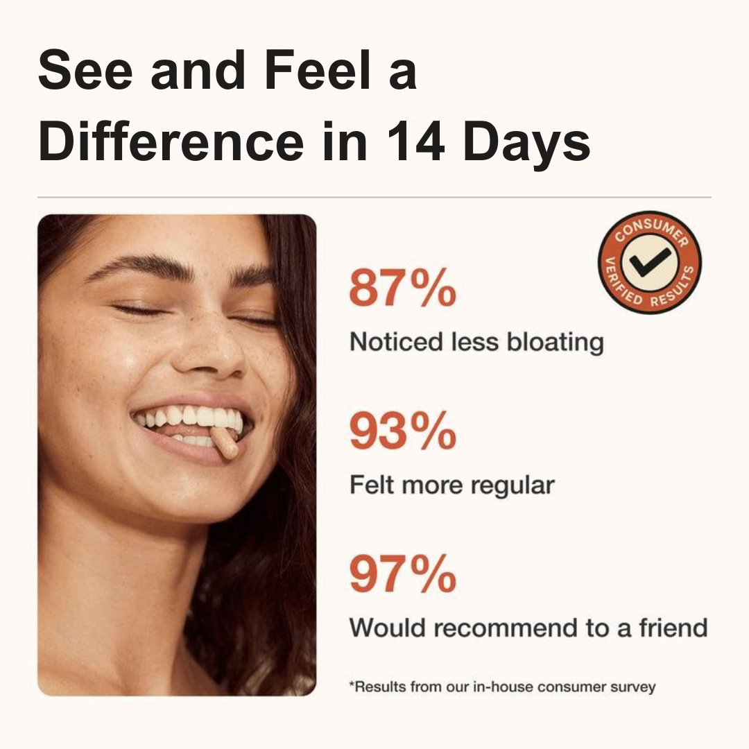 PRAVOLABS® - DAILY GUT COMFORT FORMULA