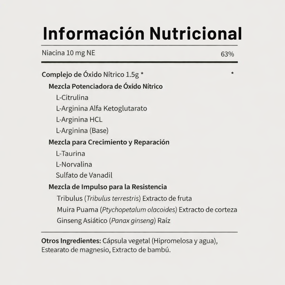 PRAVOLABS® - MEN’S CORE HEALTH SET