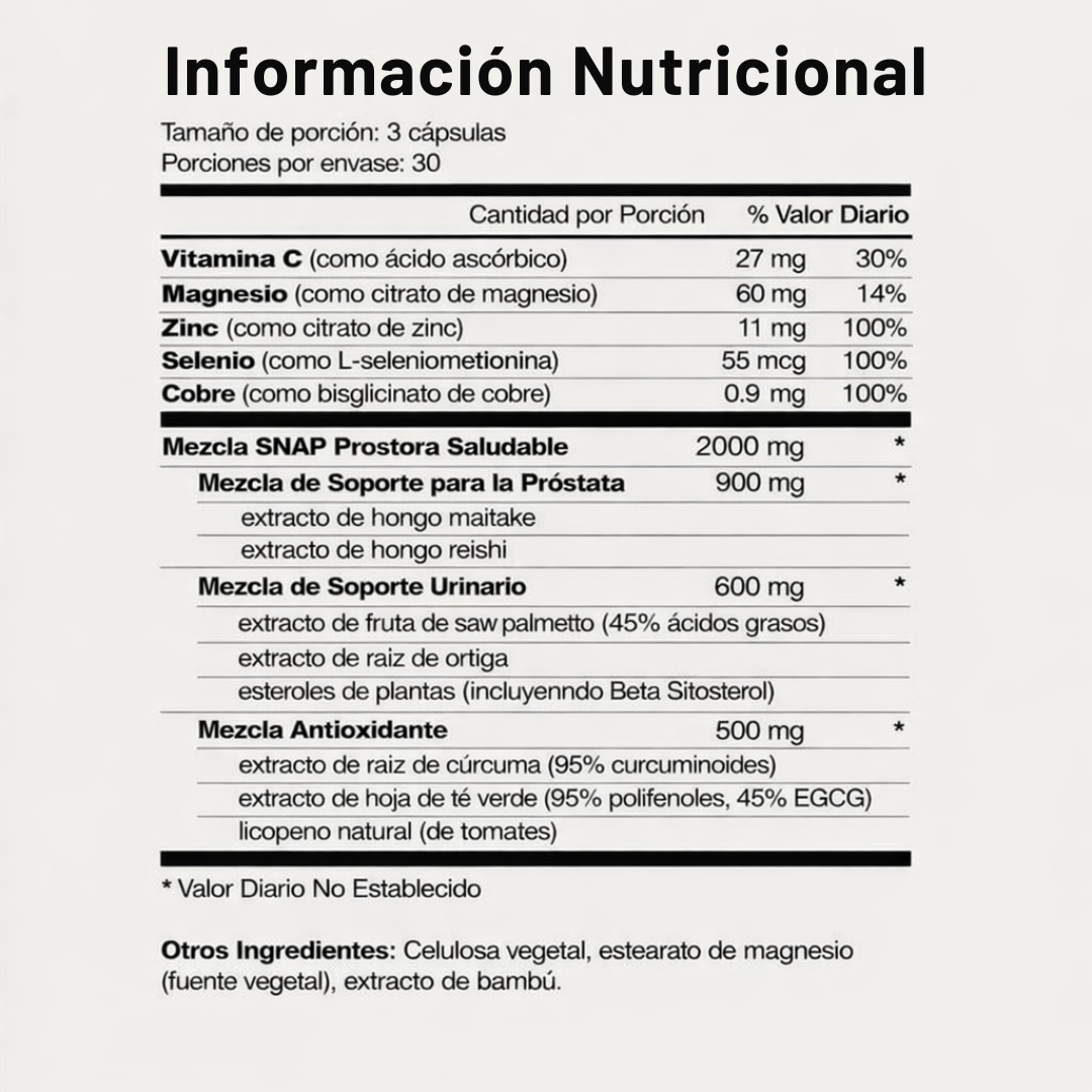 PRAVOLABS® - MEN’S CORE HEALTH SET