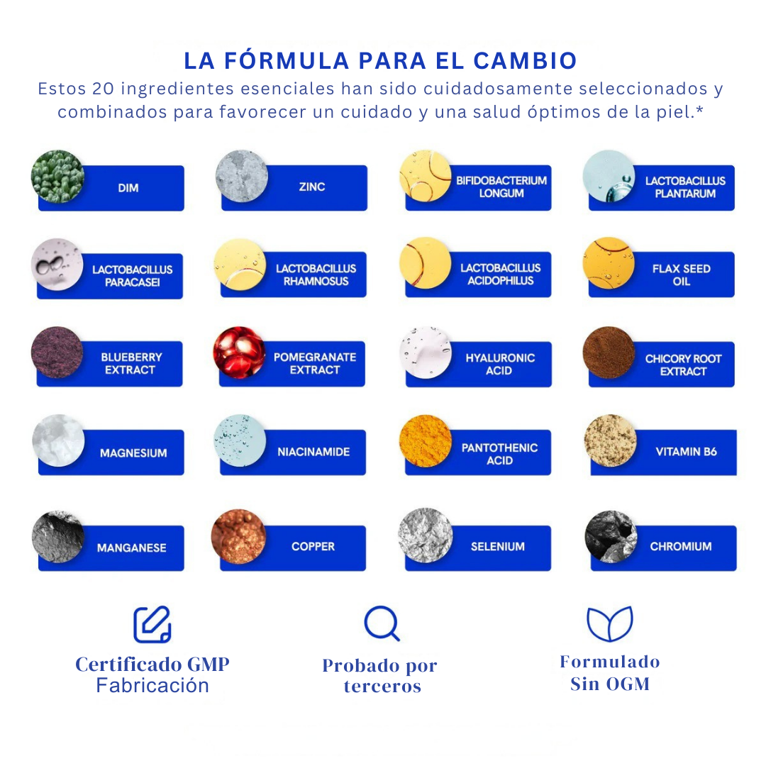 PRAVOLABS® – APOYO HORMONAL PARA LA PIEL