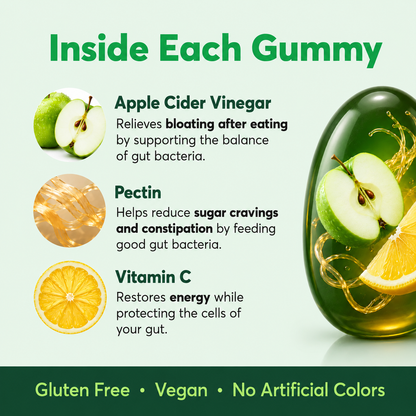 PRAVOLABS™ - TRIPLE-ACTION DIGESTIVE GUMMIES