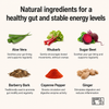PRAVOLABS® - DAILY GUT COMFORT FORMULA