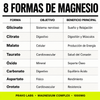 PRAVOLABS® – MAGNESIUM COMPLEX