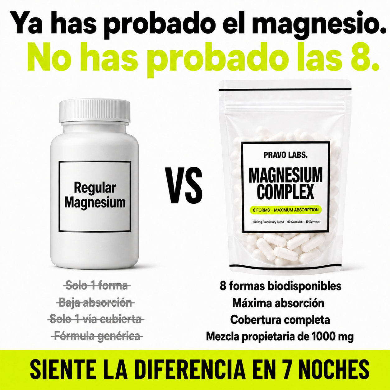 PRAVOLABS® – MAGNESIUM COMPLEX