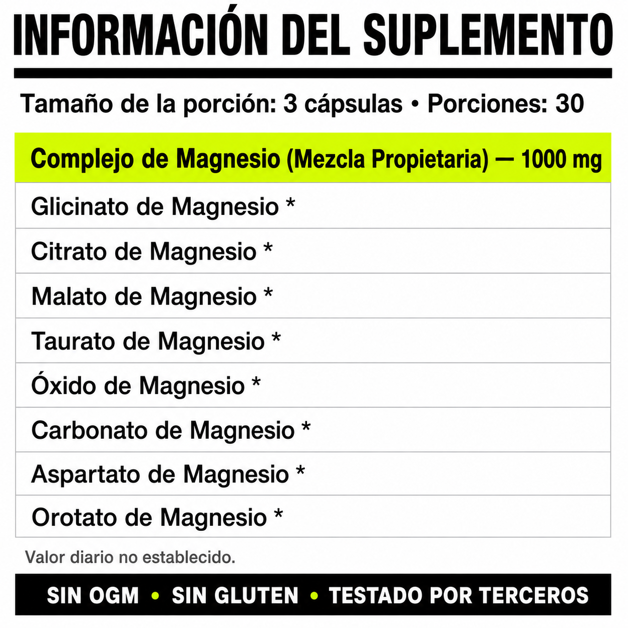 PRAVOLABS® – MAGNESIUM COMPLEX