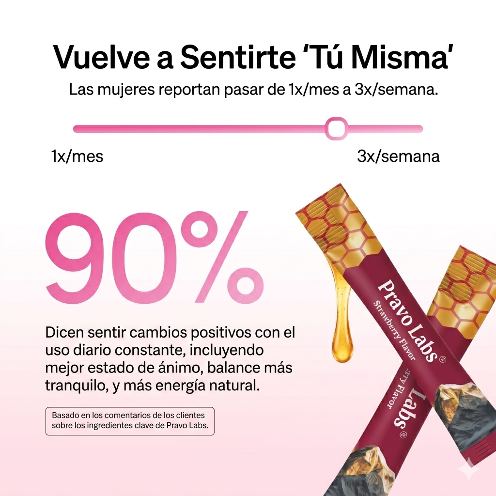 PRAVOLABS® – LIBIDO & ENERGÍA FEMENINA