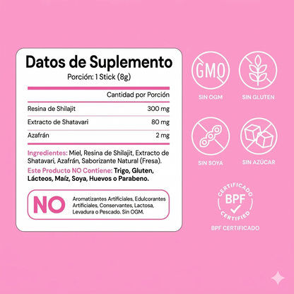 PRAVOLABS® – LIBIDO & ENERGÍA FEMENINA