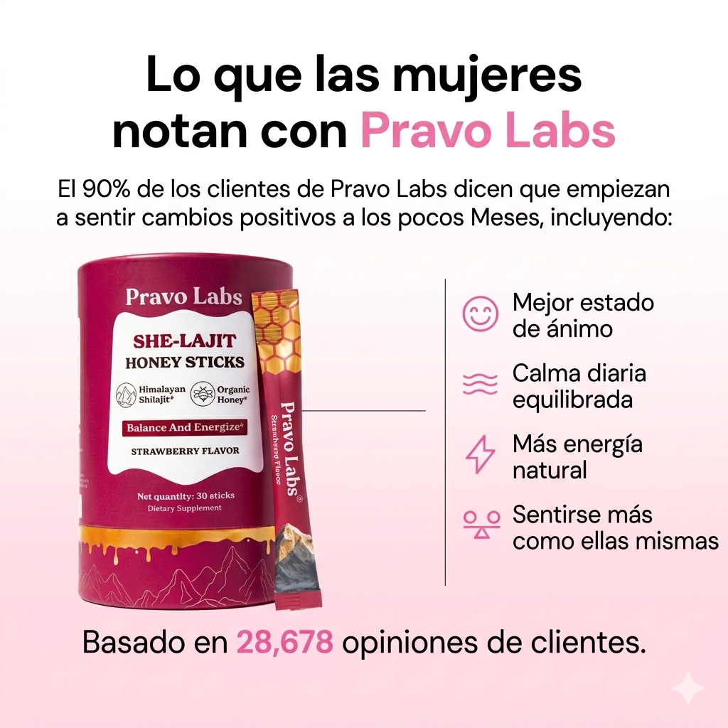 PRAVOLABS® – LIBIDO & ENERGÍA FEMENINA