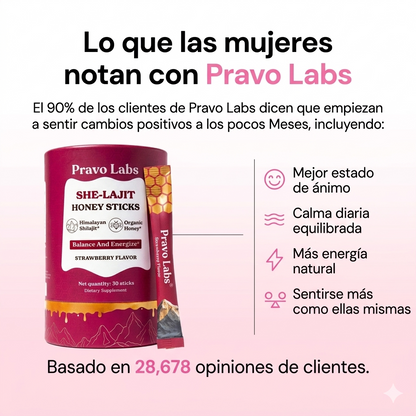 PRAVOLABS® – LIBIDO & ENERGÍA FEMENINA