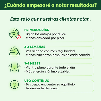 PRAVOLABS™ - GOMITAS TRIPLE ACCIÓN DIGESTIVA