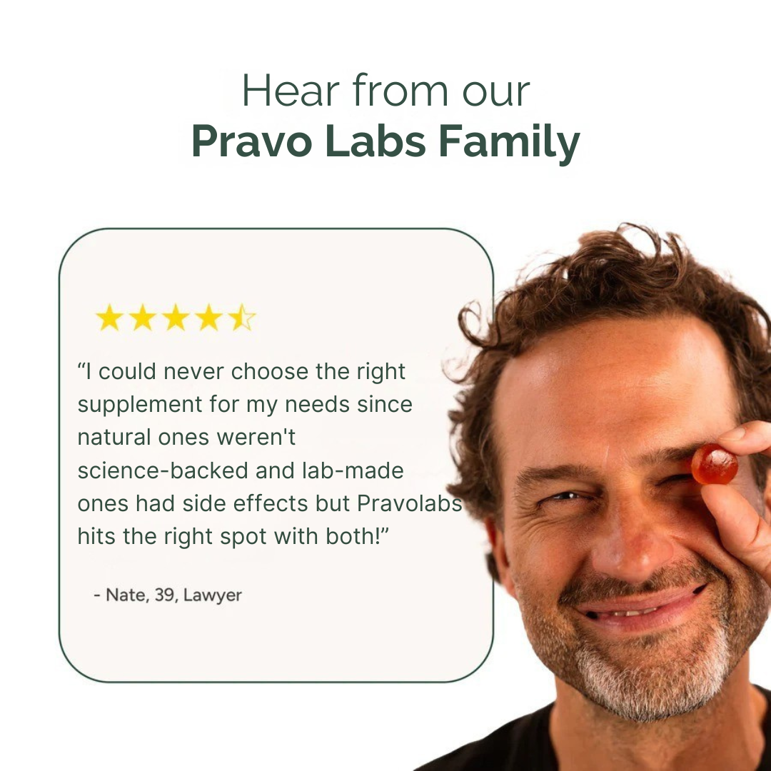 PRAVOLABS® - BOOST YOUR TESTOSTERONE NATURALLY